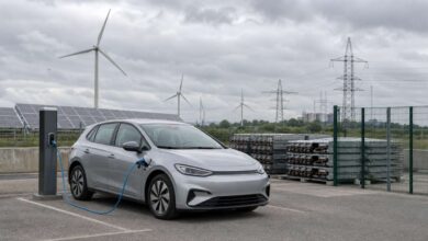 Elektroauto lädt zwischen erneuerbaren Energien und Batterierecycling
